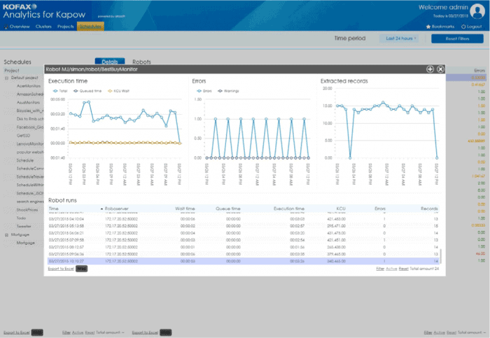 Kofax - Analytics for KapowKofax