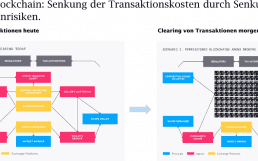 LBBW-Transaktionskosten-1140