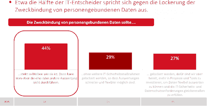 Sopra Steria