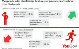 YouGov-Online-Banking-Funktionen-2-760