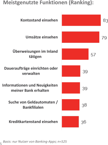 <q>YouGov