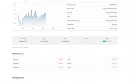 kundenfrontend-ordermaske-sbroker
