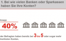 starfinanz-1-banken-500