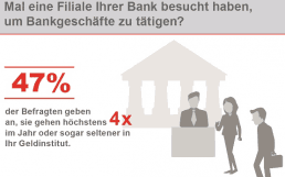 starfinanz-1-filiale-550