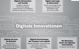 DB-Digitale-Innovationen-1080