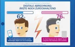 Digitale_Abrechnung
