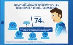 Digitale_Rechnungsverwaltung