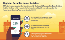 Digitales-Bezahlen-1-Visa-800