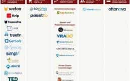 InsurTechs-700