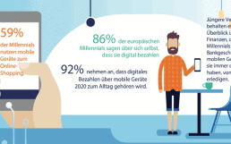 Millenials-Visa-760