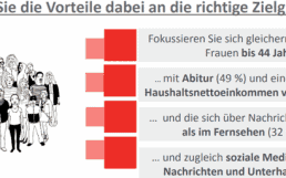 YouGov-Kommunikation-760
