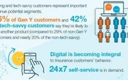 capgemini-insurance-report
