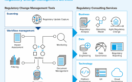 gft_regulatory-change-management-service_1140