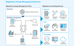 gft_regulatory-change-management-service_516