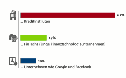 BDB-datenschutz-550