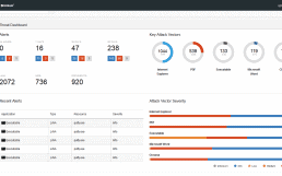 Bromium Secure Monitoring Dashboard