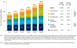Capgemini-Entwicklung-Payment-1140