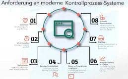 Foconis-ZAK-3-516-2