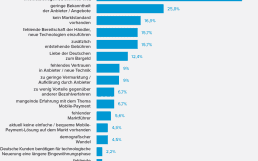 GFT-Mobile-Payment-2017-Huerden-fuer-den-Markterfolg-800