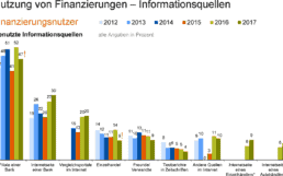 Infoquellen-1180