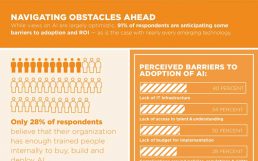 Teradata_Infographic_AI-760