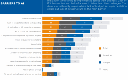 Teradata_Report-Hindernisse-1090