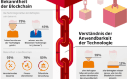 Sopra-Steria—Infografik-516
