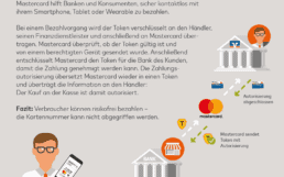 VR-Banken starten Wallet mit Mastercard-Token
