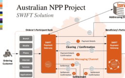 NPP-SWIFT-516