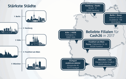 Cash26-N26-Barzahlen-Infografik-Orte-1140