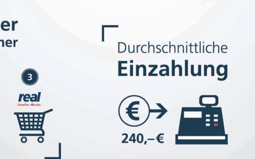 Cash26-N26-Barzahlen-Infografik-Umsatz-1140