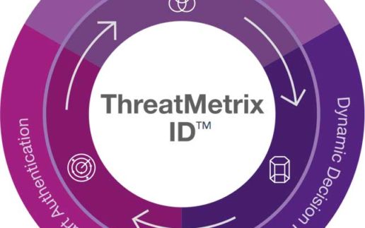 TreatMetrixID-640