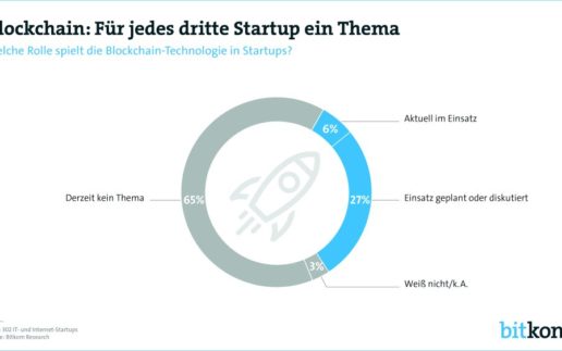 181009-Startups-und-Blockchain-PG