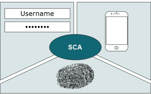 PSD2-3<q>Senacor Technologies