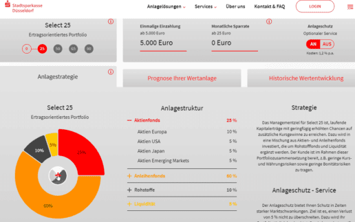 Portfolio-fyndus-1140