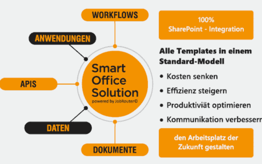 SmartOfficeSolution-700