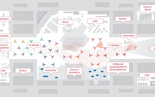 fi-forum plan