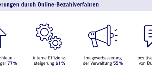 giropay-infografik-760