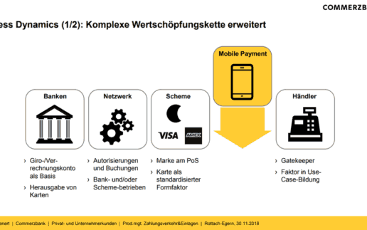 Commerzbank-Mobile-Payment-1080