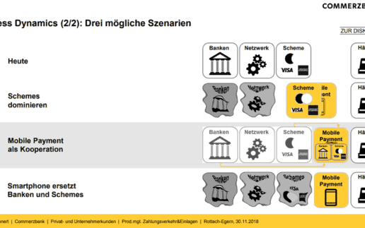 Commerzbank-Mobile-Payment-2-1080