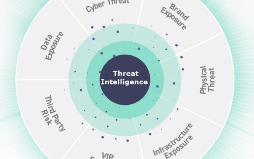 DigitalShadows_ThreatIntelligence