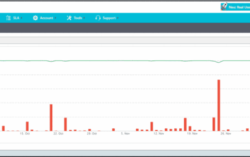 Uptrends-1
