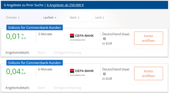 Termingeld-Konditionen für Commerzbank-Kunden<q>Weltsparen