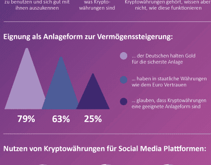 BearingPoint_Infografik_1
