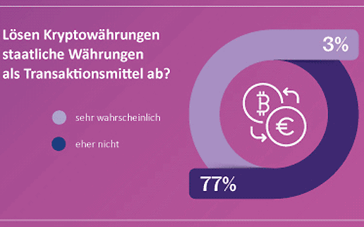 BearingPoint_Infografik_516
