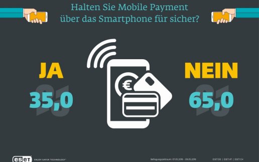Infografiken_Mobile_Payment_03_516_323