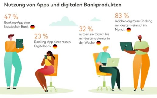 Mastercard-studie_1