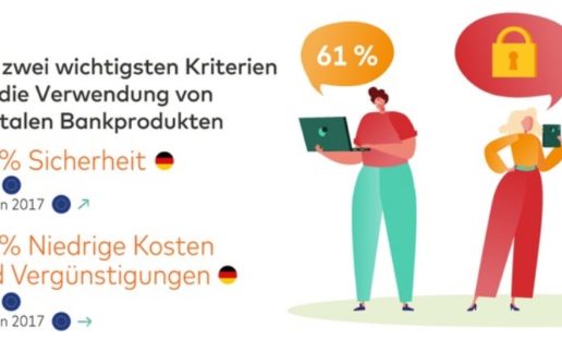 Mastercard-studie_2