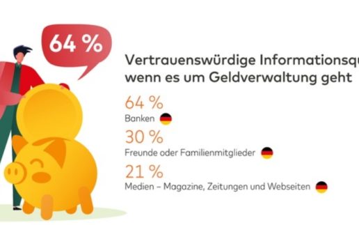 Mastercard-studie_3