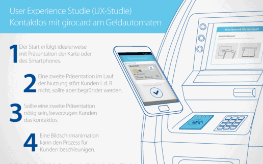 1907_girocard_Grafik_UX-Studie-Geldautomat-2
